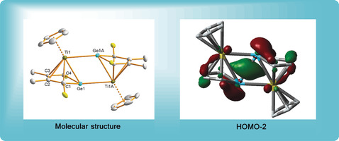 https://onlinelibrary.wiley.com/cms/asset/2ecca302-48d0-4448-84e6-6086582d0501/anie201804447-toc-0001-m.jpg