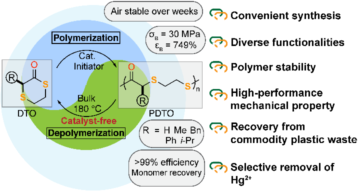 DiagramDescription automatically generated